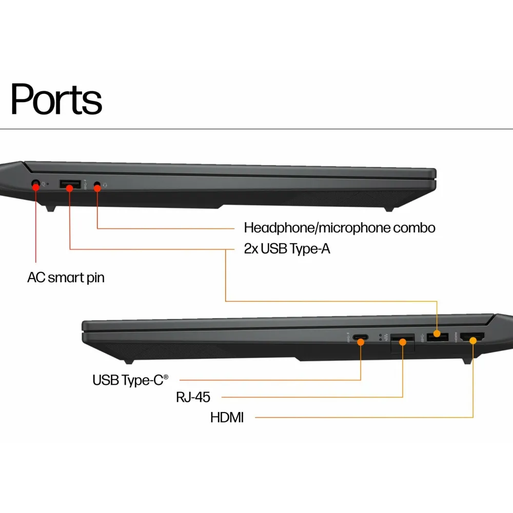 Ноутбук HP Victus 15 [15.6"], (Intel Core i5-13420H 8/12, 4.60ГГц, 12МБ, 10нм + NVIDIA RTX 4050 6ГБ), 12ГБ DDR4, 500ГБ NVME, 15.6" IPS 1920x1080, WIN11, Серый