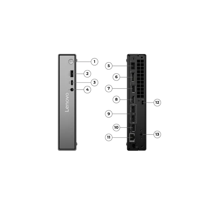 Мини ПК Lenovo ThinkCentre neo 50q Gen 5, (Intel Core i5-13420H 8/12, 4.60ГГц, 12МБ, 10нм), 16ГБ DDR5, 500ГБ SSD, NO